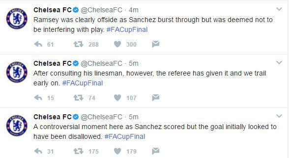 Chelsea điên tiết vì trọng tài bẻ còi công nhận bàn mở tỷ số của Arsenal - Ảnh 2.
