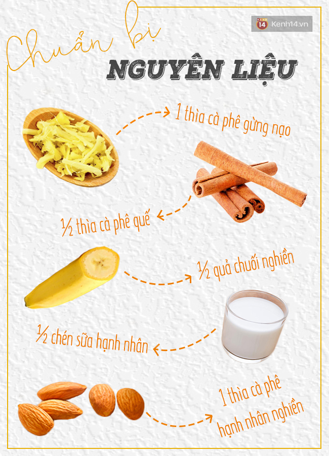 B&iacute; quyết đồ uống thần th&aacute;nh gi&uacute;p ti&ecirc;u mỡ v&agrave; giảm đầy bụng m&ugrave;a Tết - Ảnh 1.