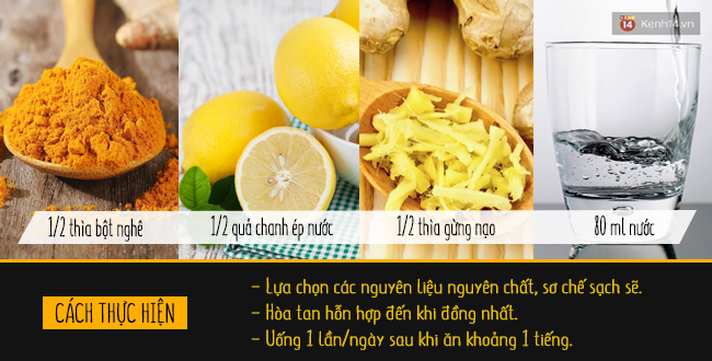 Nghỉ lễ, ăn uống chán chê thì bây giờ hãy detox cơ thể ngay để phục hồi sức khỏe lẫn nhan sắc - Ảnh 2.