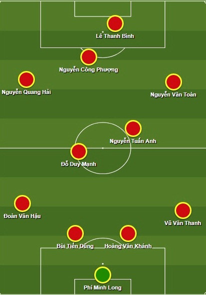 U22 Việt Nam vs U22 Đ&ocirc;ng Timor: C&ocirc;ng Phượng b&ugrave;ng nổ c&ugrave;ng đo&agrave;n qu&acirc;n đỏ? - Ảnh 4.