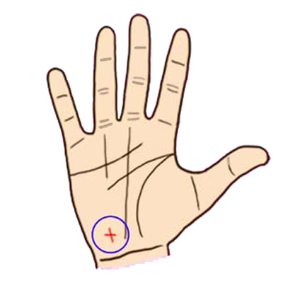 Những đường chéo trong lòng bàn tay tiết lộ năng lực nổi trội của bạn - Ảnh 7.