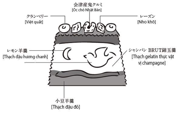 D&ugrave; c&oacute; kh&oacute; t&iacute;nh đến mấy, bạn cũng phải xi&ecirc;u l&ograve;ng trước m&oacute;n tr&aacute;ng miệng si&ecirc;u c&ocirc;ng phu n&agrave;y của Nhật Bản - Ảnh 3.