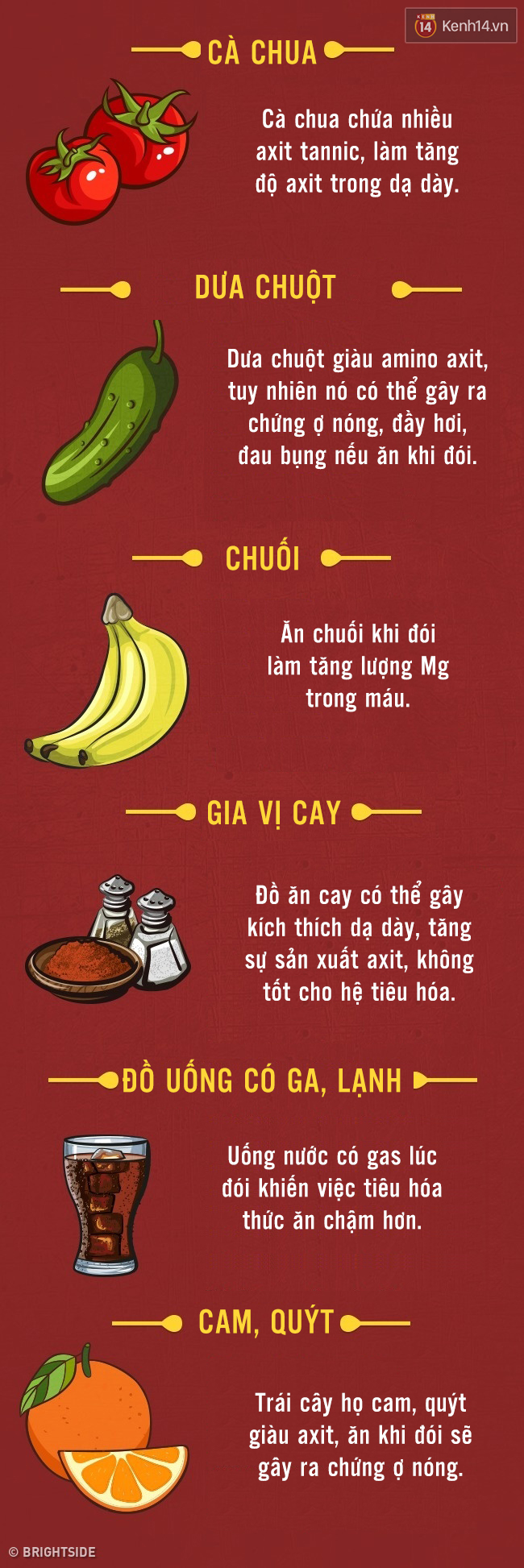 10 thực phẩm nhất định không được ăn khi đói - Ảnh 1.