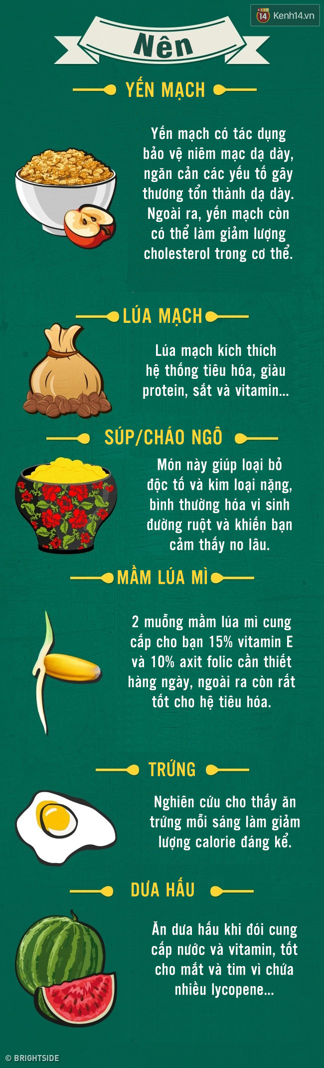 10 thực phẩm nhất định không được ăn khi đói - Ảnh 3.