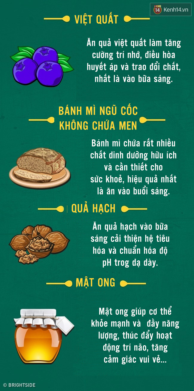 10 thực phẩm nhất định không được ăn khi đói - Ảnh 4.