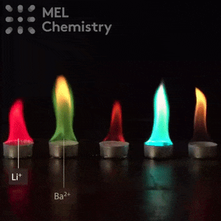 14 phản ứng th&uacute; vị khiến hội y&ecirc;u khoa học m&ecirc; t&iacute;t - Ảnh 15.