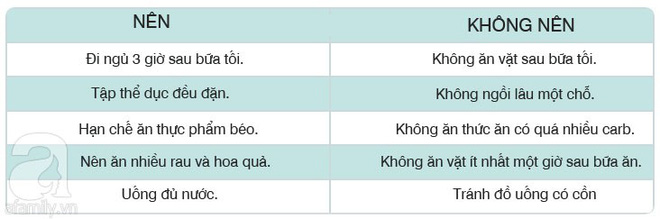 Chế độ ăn kiêng 8 giờ giúp thải độc cơ thể: Giảm cân hiệu quả mà không cần kiêng khem khắt khe - Ảnh 9.