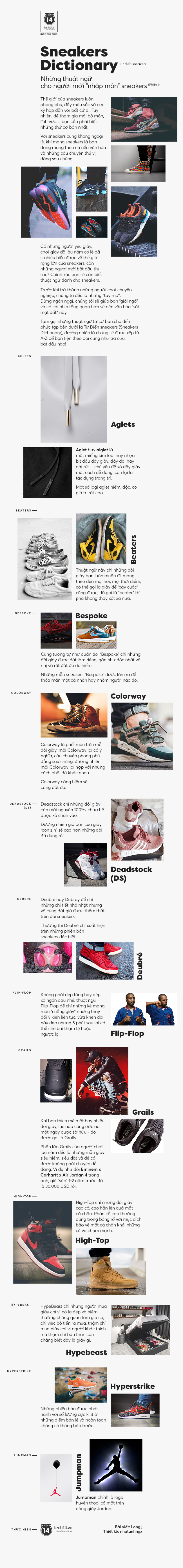 Sneakers Dictionary - Những thuật ngữ cho người mới “nhập môn” sneakers (Phần 1) - Ảnh 1.