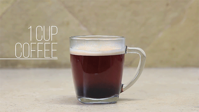 6 kiểu uống cà phê độc đáo mà bạn có thể thử ngay tại nhà - Ảnh 1.