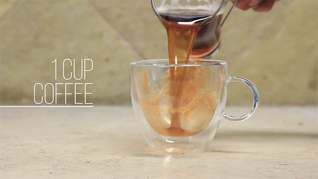 6 kiểu uống cà phê độc đáo mà bạn có thể thử ngay tại nhà - Ảnh 12.