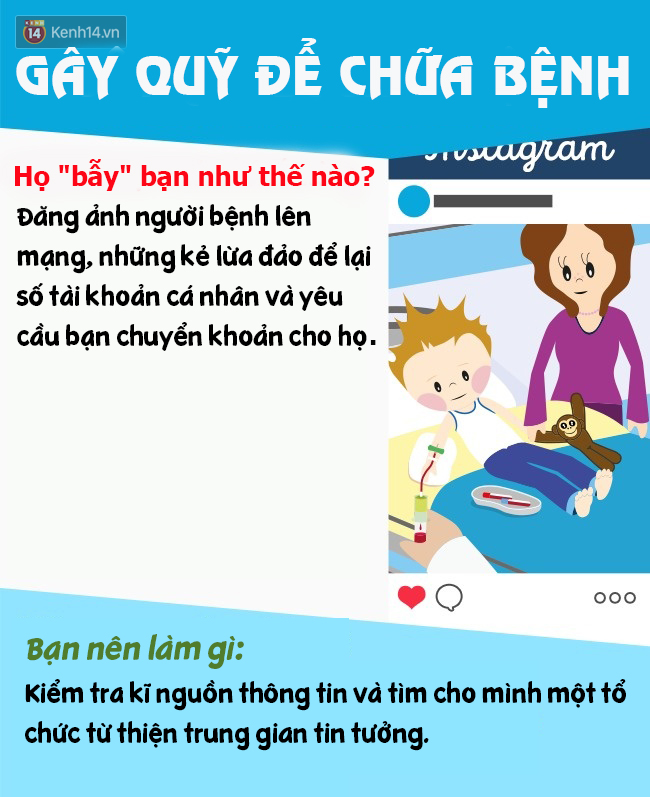 Đây là 6 mánh lừa gạt phổ biến mà chúng ta rất dễ mắc phải - Ảnh 4.