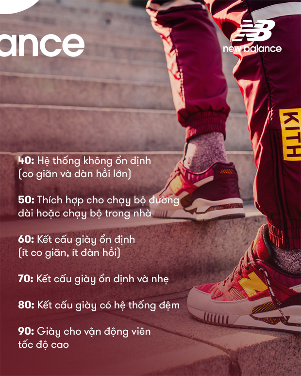 New Balance: câu chuyện về những đôi giày đốn gục trái tim giới trẻ Hàn, nhưng lại là niềm tự hào của nước Mỹ - Ảnh 11.