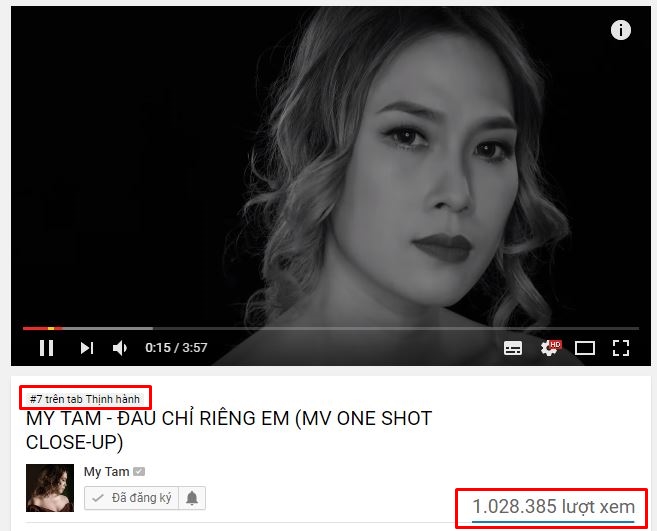 MV mới "Đâu chỉ riêng em" của Mỹ Tâm lọt top trending Youtube - Ảnh 1.