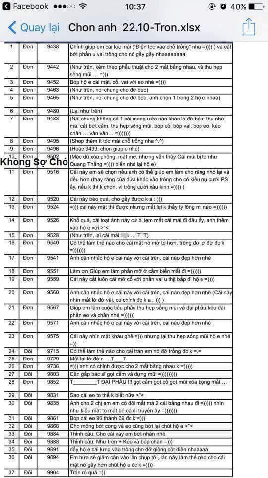 Bạn tưởng chỉnh sửa ảnh dễ lắm sao? Hãy nhìn danh sách yêu cầu đập mặt đi làm lại dài cả cây số này - Ảnh 2.