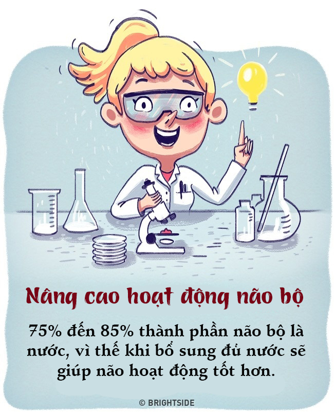 Điều thần kỳ nào sẽ xảy ra nếu bạn uống nước lọc thay nước ngọt trong suốt 1 tháng? - Ảnh 4.