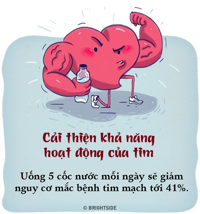 Điều thần kỳ nào sẽ xảy ra nếu bạn uống nước lọc thay nước ngọt trong suốt 1 tháng? - Ảnh 5.