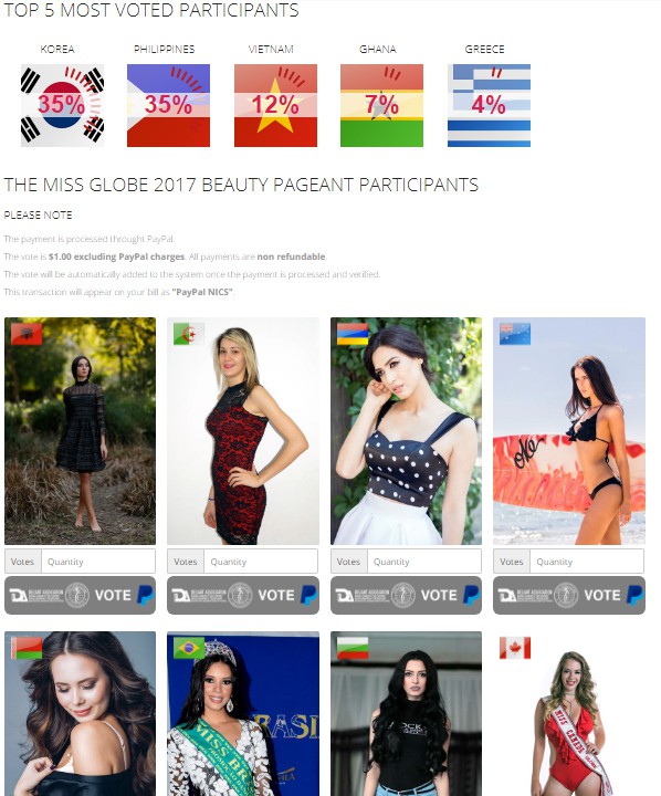 Liên tục gặp sự cố, Khánh Ngân vẫn xuất sắc lọt top 5 bình chọn cao nhất trước thềm chung kết Miss Globe - Ảnh 1.