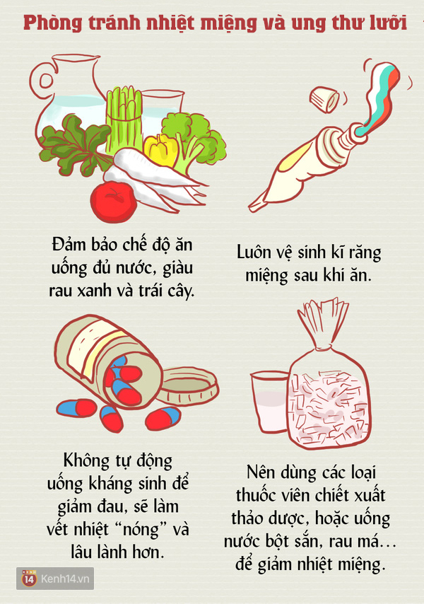 Cẩn thận với các nốt nhiệt miệng bởi có thể đó chính là ung thư lưỡi - Ảnh 3.