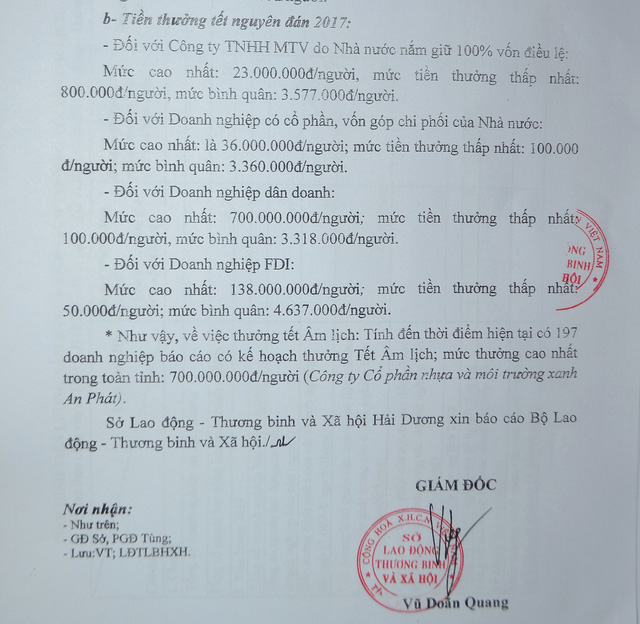 Thực hư chuyện công nhân được thưởng Tết... 700 triệu đồng! - Ảnh 2.