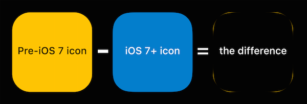 Apple tỉ mỉ đến mức này thì các hãng chắc chắn cũng chào thua - Ảnh 1.