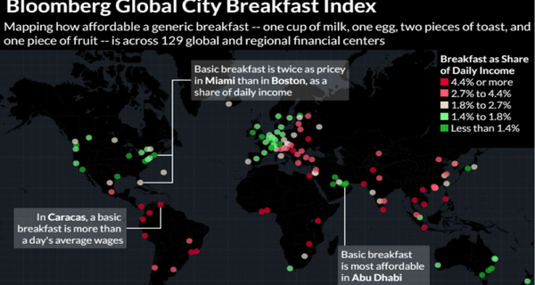 Bloomberg: Người Hà Nội mất tới 12% chi phí hàng ngày cho bữa ăn sáng, thuộc loại cao nhất thế giới - Ảnh 1.