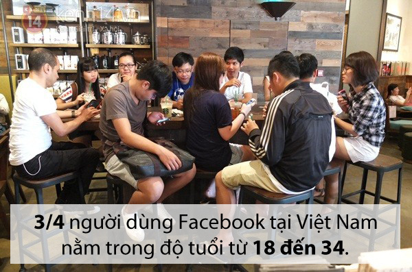 Sinh viên đau đầu vì bạn cùng phòng nghiện facebook: Đã lười việc nhà còn lầm lì như cỗ máy - Ảnh 1.