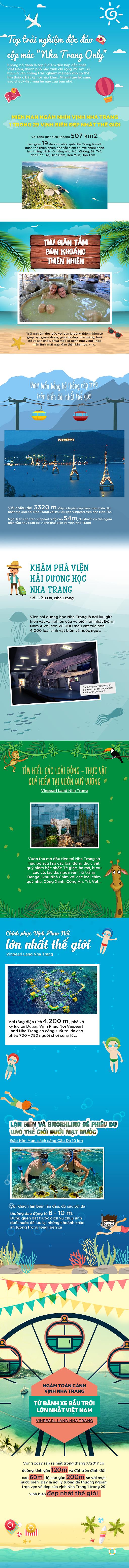 Top trải nghiệm độc đ&aacute;o cộp m&aacute;c Nha Trang Only - Ảnh 1.