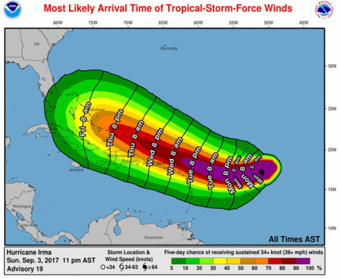 Siêu bão Irma có khả năng đe dọa Florida (Mỹ) - Ảnh 1.