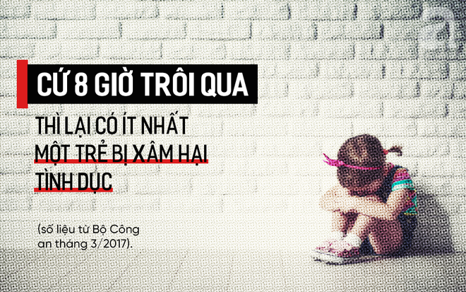  Bạn đừng quên: Cứ 8 giờ lại có 1 trẻ em bị xâm hại tình dục - Ảnh 1.