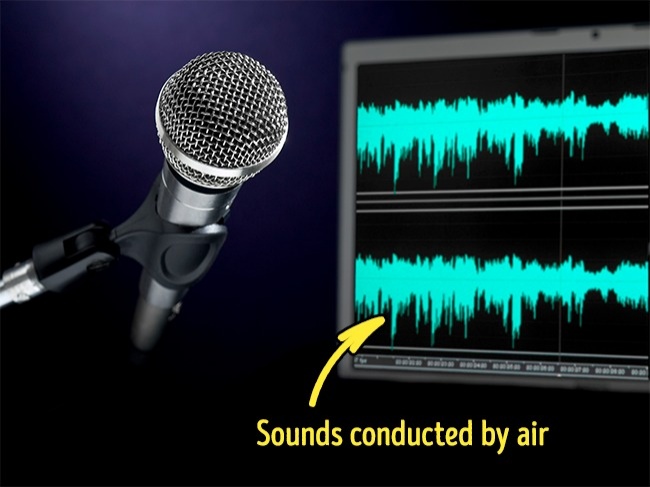 Những hiện tượng quen thuộc ai cũng nh&igrave;n thấy nhưng lại lười hỏi Google xem tại sao - Ảnh 1.
