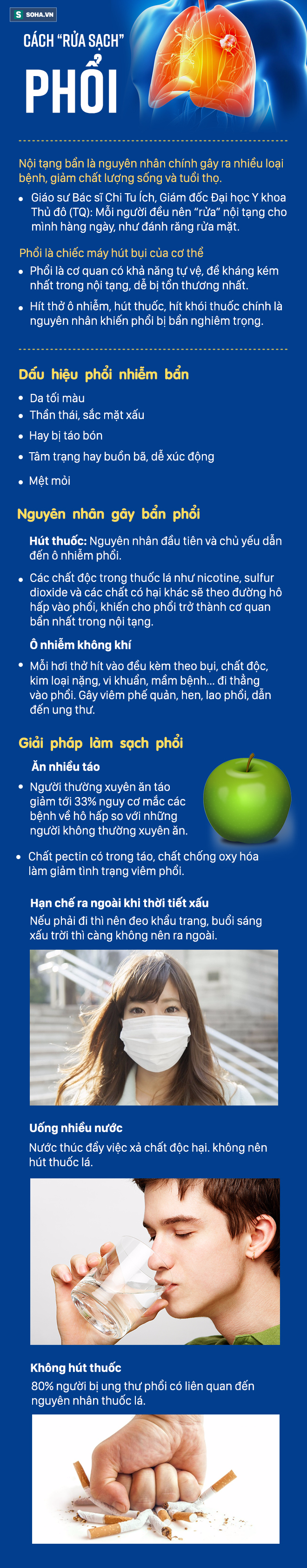 [Đọc nhanh] Cách loại bỏ độc tố ra khỏi phổi: Muốn ngừa ung thư, phải bắt đầu từ việc nhỏ - Ảnh 1.