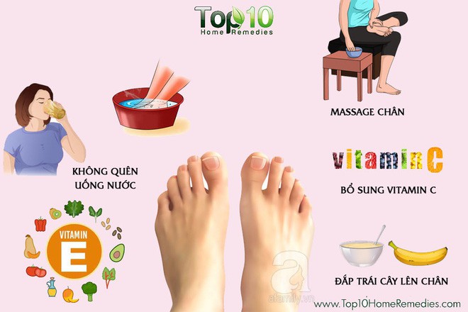 7 mẹo hàng đầu giúp bạn không bị nhiễm trùng và nứt gót chân trong mùa đông này - Ảnh 2.