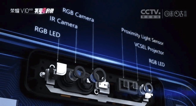 Trung Quốc đ&atilde; kịp sao ch&eacute;p Face ID tr&ecirc;n iPhone X: Chi tiết hơn gấp 10 lần, nhận được cả th&egrave; lưỡi - Ảnh 1.