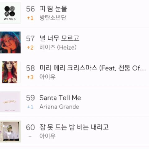 Dân tình tá hỏa phát hiện ca khúc Kpop đã 7 năm tuổi vẫn mò lên trên BXH - Ảnh 1. Dân tình tá hỏa phát hiện ca khúc Kpop đã 7 năm tuổi vẫn mò lên trên BXH - Ảnh 1.