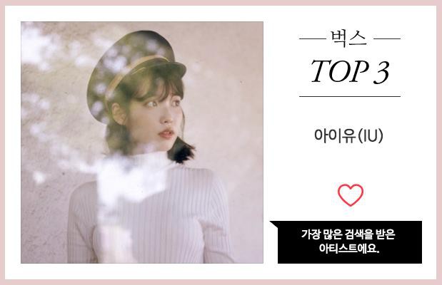 TWICE quá nhọ? Lên sàn 3 lần, tung 4 hit vẫn không lọt nổi bất cứ Top 10 nào trong lòng dân Hàn - Ảnh 1.