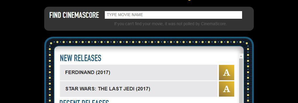 Nghi án điểm số khán giả của Star Wars: The Last Jedi bị dìm hàng một cách có chủ ý - Ảnh 2. Nghi án điểm số khán giả của Star Wars: The Last Jedi bị dìm hàng một cách có chủ ý - Ảnh 2.