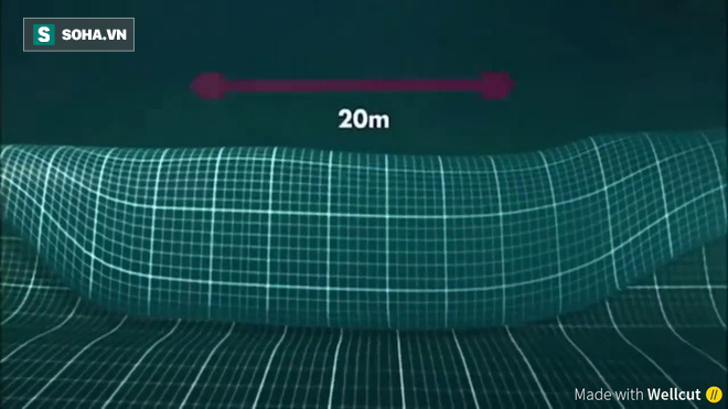 Đừng tưởng bạn đã biết: Một con sóng biển cao 10m thì nặng tới mức nào? - Ảnh 1.