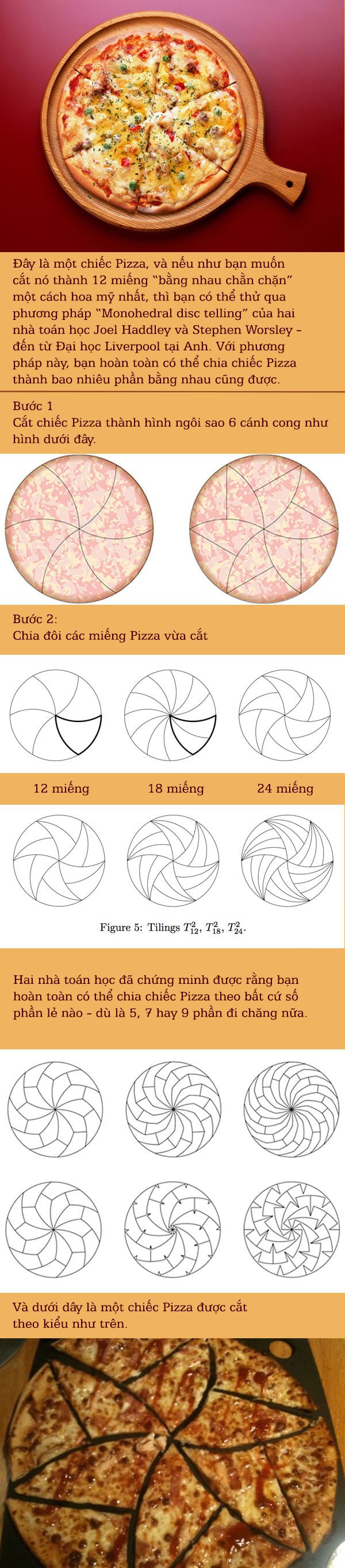 Làm thế nào cắt bánh pizza thành 5,7 hay 11 phần đều nhau? Hãy tham khảo cách của các nhà toán học sau đây - Ảnh 1.