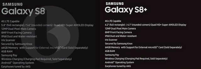 [MWC 2017] Samsung tung thư mời ra mắt Galaxy S8, hé lộ thiết kế chưa từng thấy trên smartphone hiện đại - Ảnh 5.