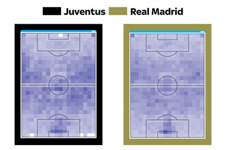 Đi t&igrave;m điểm mạnh-yếu của Real v&agrave; Juve trước chung kết Champions League - Ảnh 4.