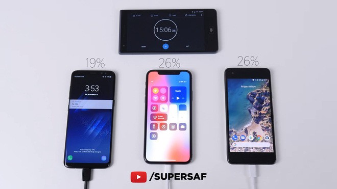 Samsung Galaxy S8 đánh bại Google Pixel 2 và iPhone X trong cuộc đọ sức về tốc độ sạc nhanh - Ảnh 3.