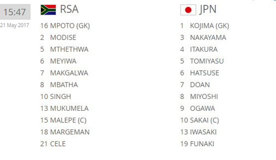 U20 Nhật Bản ngược dòng ngoạn mục đánh gục Nam Phi - Ảnh 4.