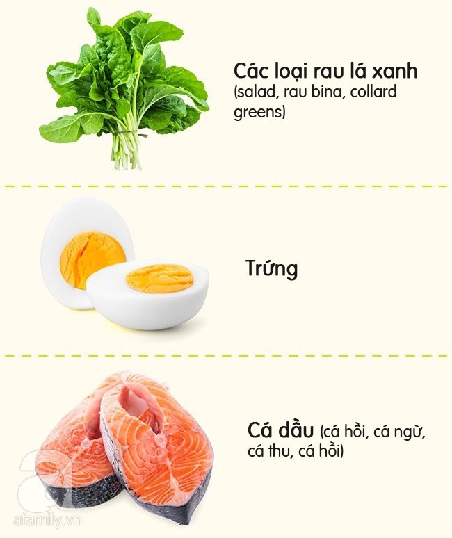 Nếu ngày nào cũng ngồi lì ở bàn làm việc và mệt mỏi thì bạn cần thêm ngay những thứ này vào bữa ăn - Ảnh 4.