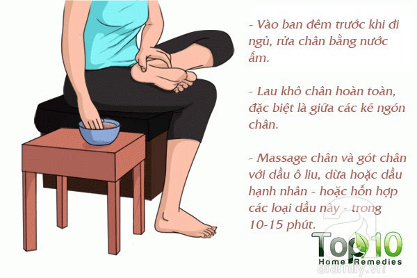 7 mẹo hàng đầu giúp bạn không bị nhiễm trùng và nứt gót chân trong mùa đông này - Ảnh 4.