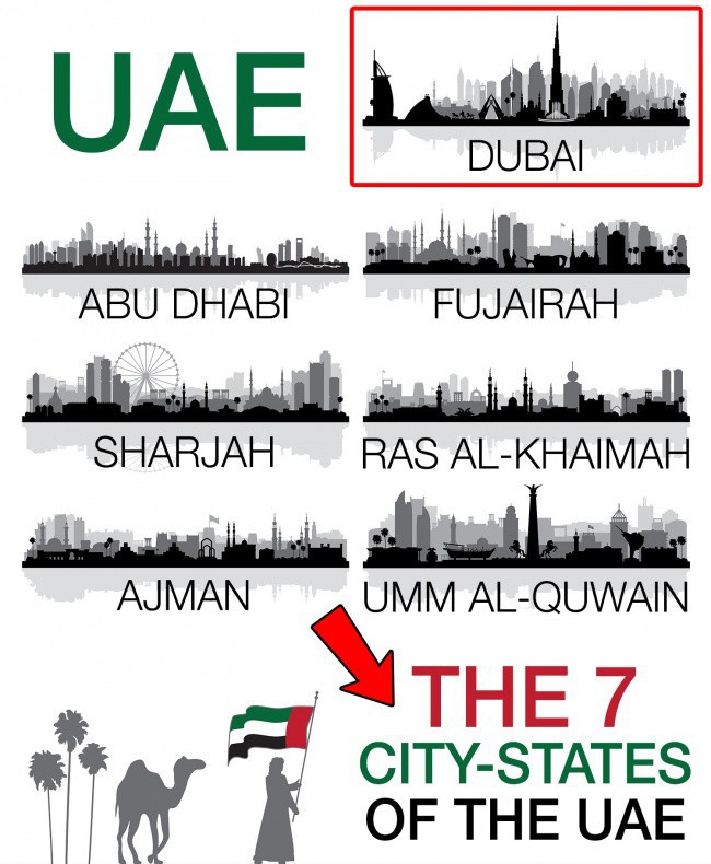 12 điều ai cũng ngỡ là sự thật về vùng đất siêu giàu Dubai, hóa ra sự thật lại hoàn toàn khác - Ảnh 4.