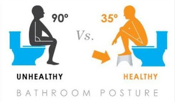 H&oacute;a ra đa số người Nhật kh&ocirc;ng biết d&ugrave;ng x&iacute; xổm kiểu Nhật - Ảnh 4.