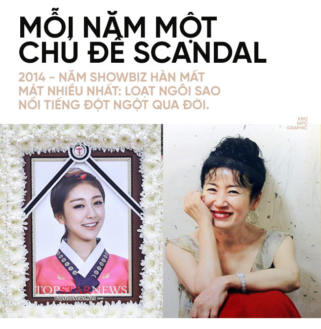 Những cụm từ bóc trần thực trạng: Showbiz Hàn chẳng hề xa hoa như bề nổi! - Ảnh 8.