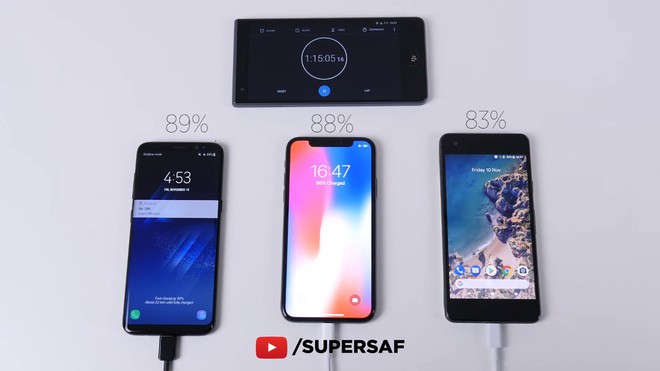 Samsung Galaxy S8 đánh bại Google Pixel 2 và iPhone X trong cuộc đọ sức về tốc độ sạc nhanh - Ảnh 6.