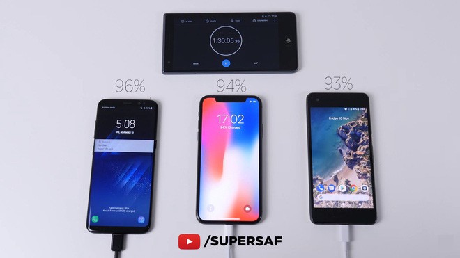 Samsung Galaxy S8 đánh bại Google Pixel 2 và iPhone X trong cuộc đọ sức về tốc độ sạc nhanh - Ảnh 7.