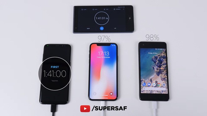 Samsung Galaxy S8 đánh bại Google Pixel 2 và iPhone X trong cuộc đọ sức về tốc độ sạc nhanh - Ảnh 9.